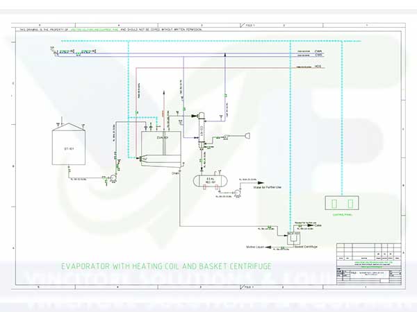 Process Engineering Consultancy